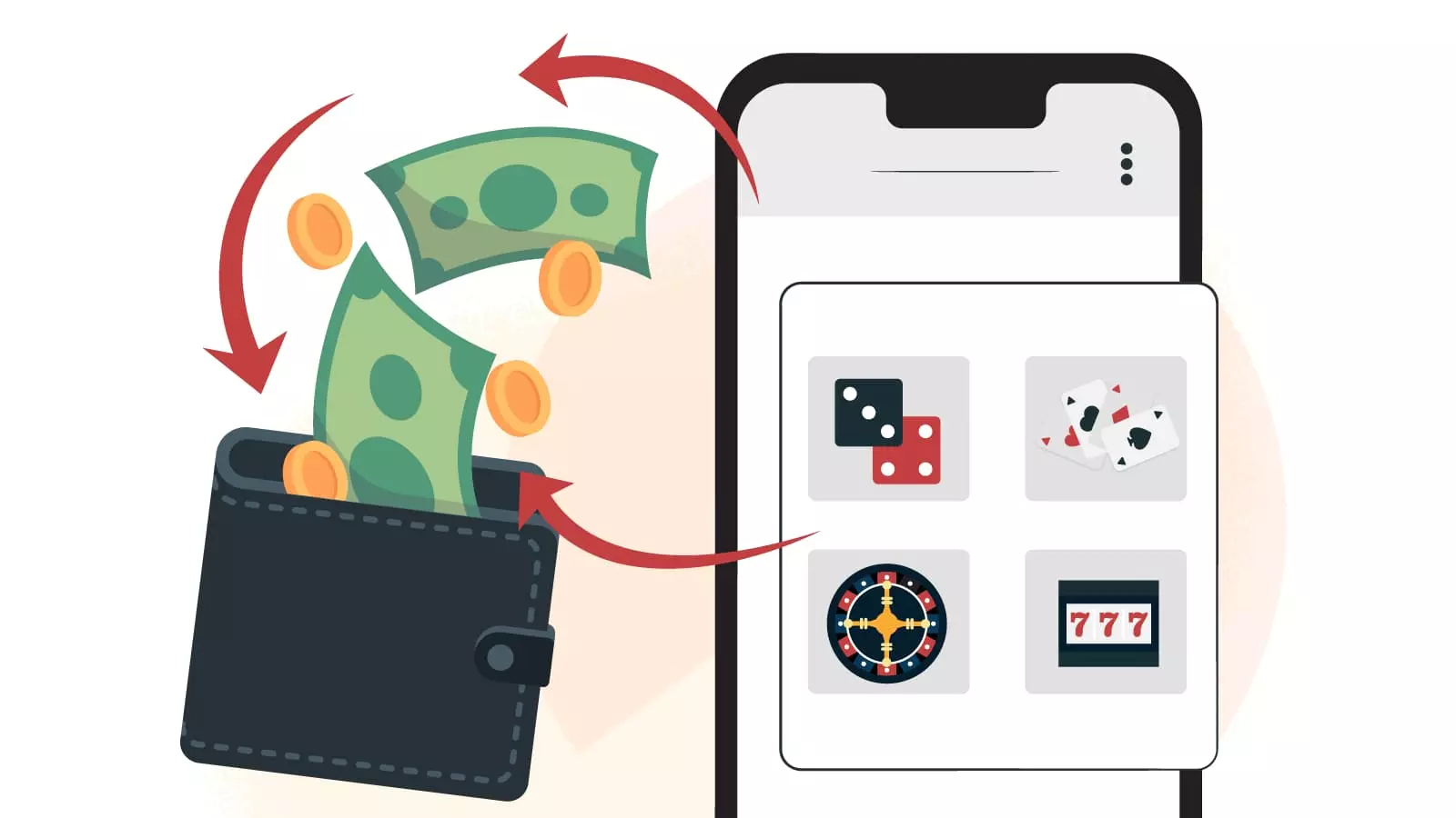 7ビットカジノの賭け条件と出金条件
