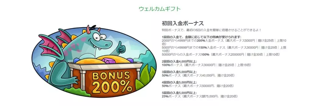 200% ボーナスに関する情報が記載されたカジノ X バナー